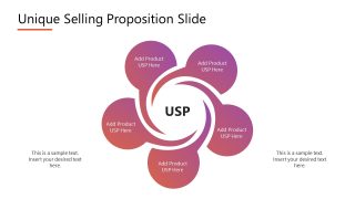 Annual Marketing Presentation Template Slide 