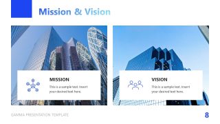 Minimal Deisgn Layout for Gamma Business Presentation 